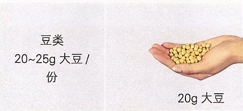 哪些植物性飼料適合黑鱗龍魚？（適合黑鱗龍魚的植物性飼料及搭配建議及搭配建議）