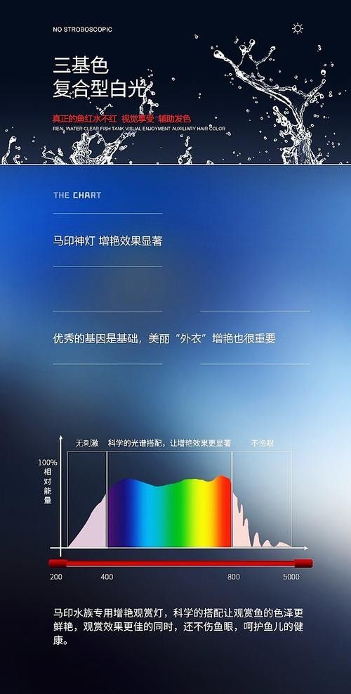 馬印神燈哪個(gè)系列最好（印神燈系列哪個(gè)系列最好馬印筒燈怎么選體驗(yàn)官日記）