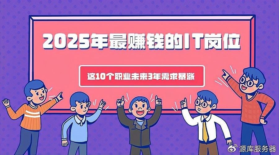 推薦一些高薪崗位（2025年最賺錢的十大高薪崗位）