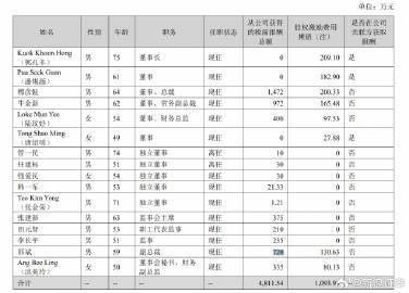 穆彥魁的持股價(jià)值是多少（穆彥魁的持股價(jià)值如何計(jì)算）