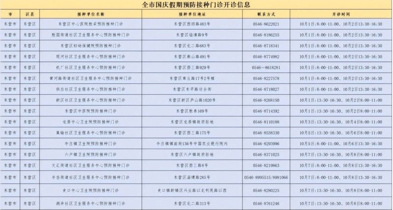 東營金龍魚批發市場周末營業嗎？（東營金龍魚批發市場周末是否營業東營金龍魚批發市場營業時間） 東營金龍魚批發市場周末營業嗎？（東營金龍魚批發市場周末是否營業東營金龍魚批發市場營業時間） 龍魚百科 第1張