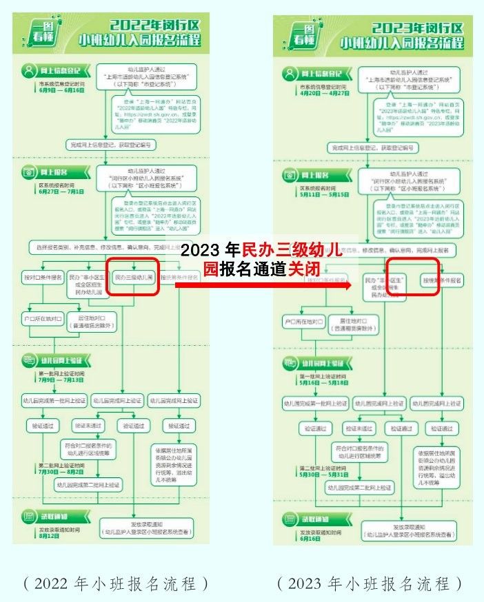 環林東路小龍魚幼兒園的家長評價怎么樣（環林東路小龍魚幼兒園家長評價） 環林東路小龍魚幼兒園的家長評價怎么樣（環林東路小龍魚幼兒園家長評價） 龍魚百科 第2張