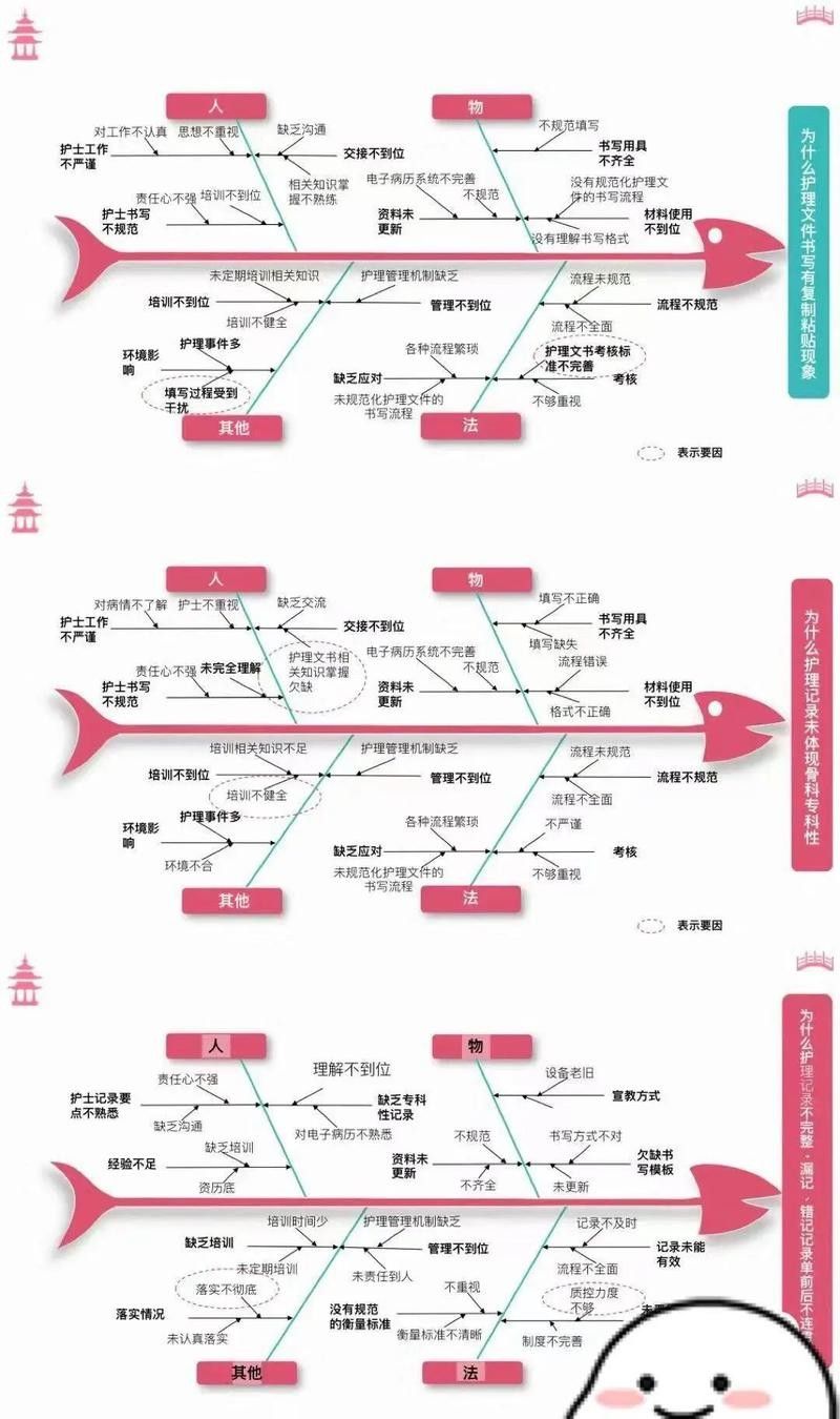 如何預防龍魚因溫差導致的疾病（龍魚飼養指南）