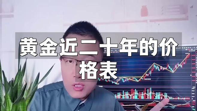 金頭過背的市價是多少？（金頭過背的市場趨勢）