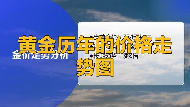 金頭過背的市價是多少？（金頭過背的市場趨勢）