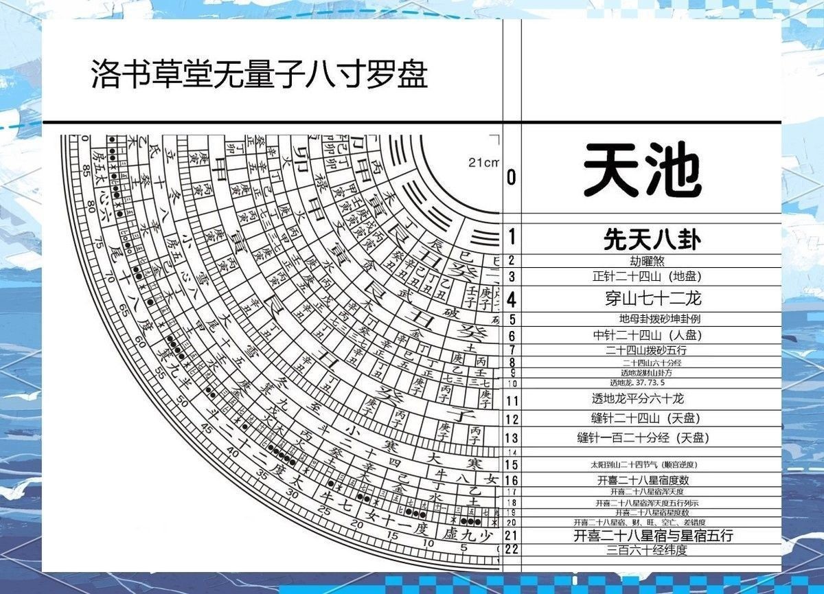 哪款尋龍軟件適合初學者
