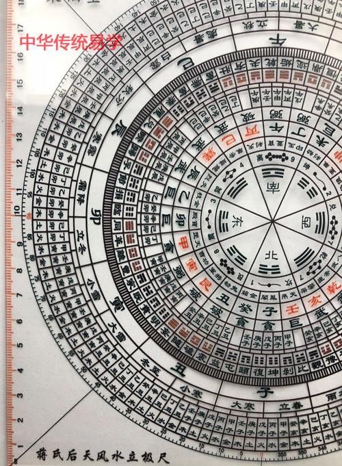 哪款尋龍軟件適合初學者