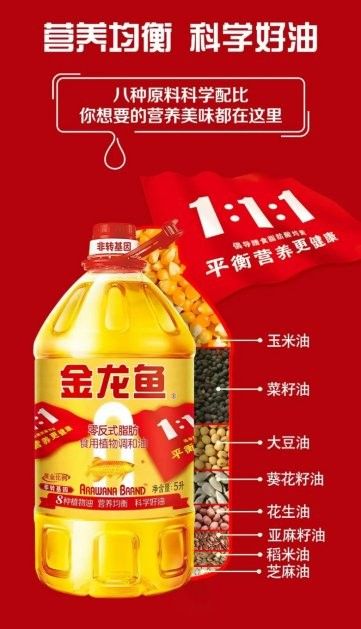 金龍魚調(diào)和油有保質(zhì)期嗎（金龍魚調(diào)和油可以吃嗎金龍魚調(diào)和油可以吃嗎）