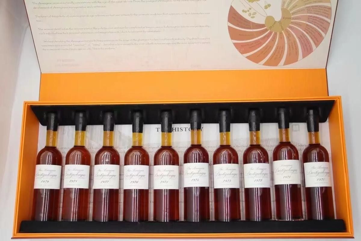 這款酒有哪些年份可選？（手把手教你判斷年份）