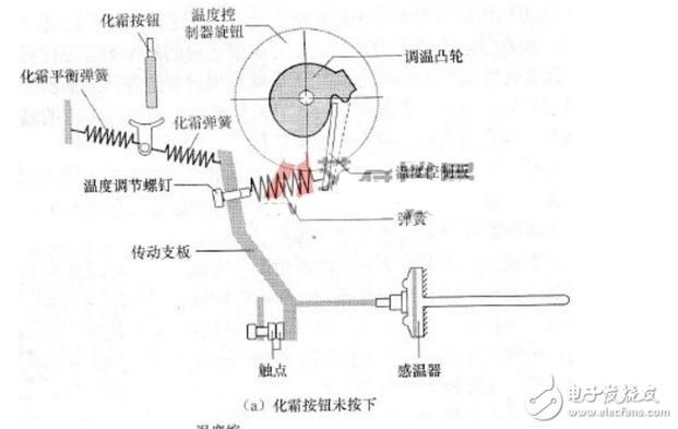 匯龍魚缸溫控器有哪些功能（匯龍魚缸溫控器是一款專為魚類愛好者設備的智能設備）