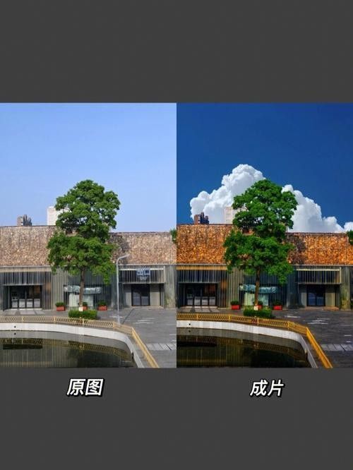 有哪些后期處理軟件（2025年主流后期處理軟件分類推薦）