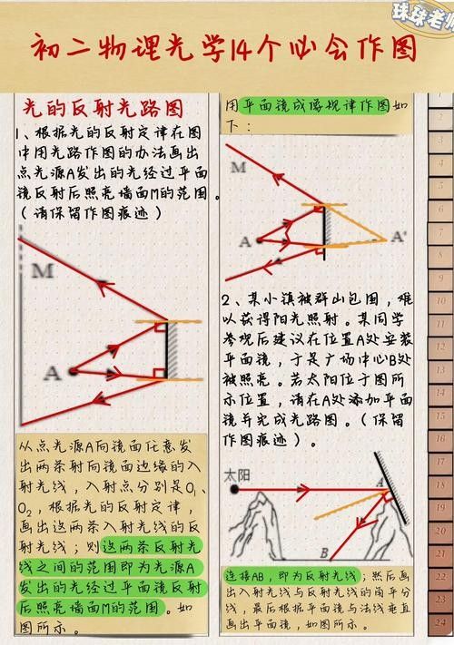 如何通過透光觀察辨別真偽？（如何通過透光觀察辨別真偽）
