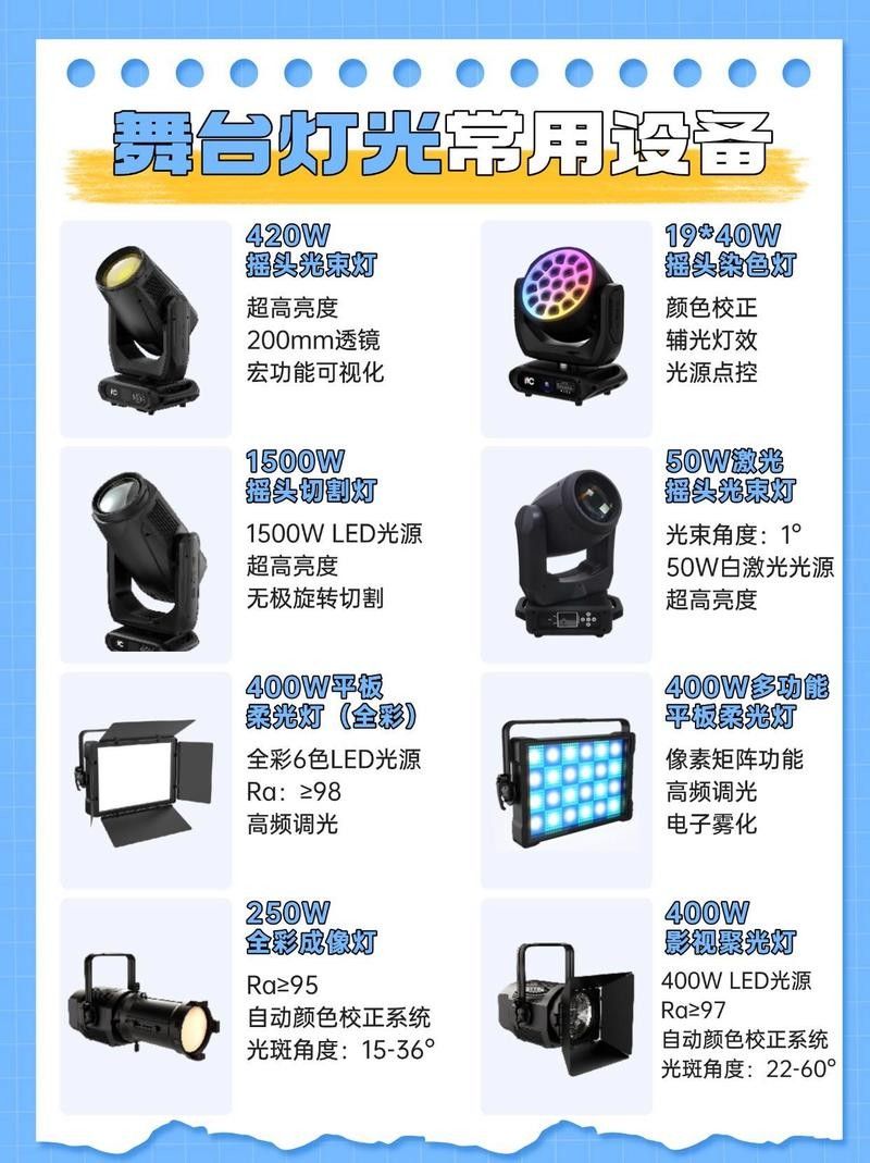 發色燈和烤色燈有什么區別？（美甲燈品牌評測推薦周雄安兄弟色燈和烤色燈的類型有哪些）