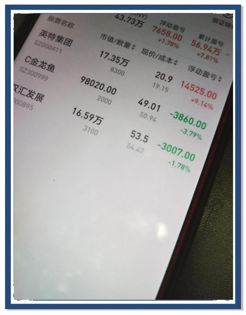 金龍魚和中糧的市場份額對比