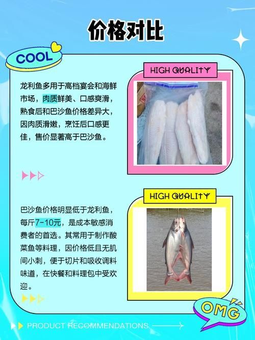 給我一張龍魚和巴沙魚的對比圖片（龍利魚與巴沙魚的區別）