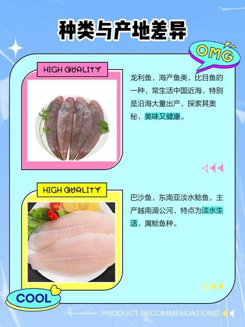 給我一張龍魚和巴沙魚的對比圖片（龍利魚與巴沙魚的區別）