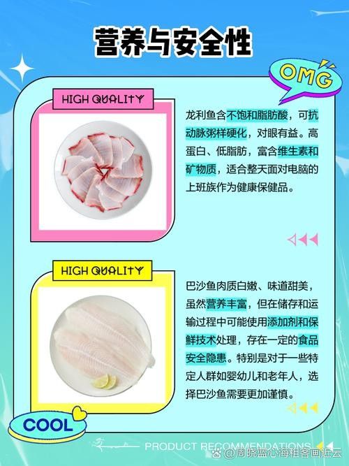 給我一張龍魚和巴沙魚的對比圖片（龍利魚與巴沙魚的區別）