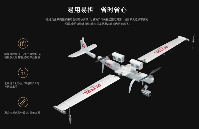 道通龍魚無人機(jī)的市場定位是什么（道通智能（autelrobotics）傾轉(zhuǎn)旋翼旗艦產(chǎn)品分析）