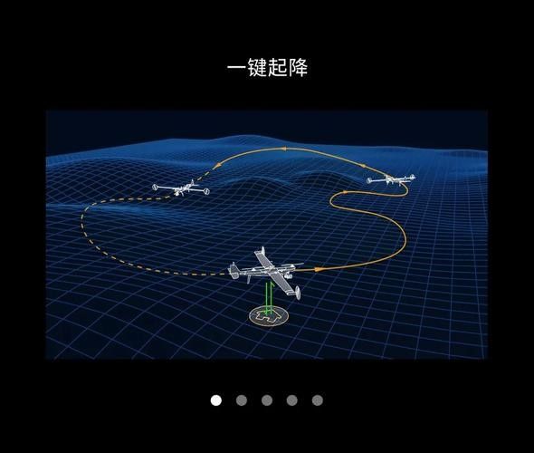 道通龍魚無人機(jī)的市場定位是什么（道通智能（autelrobotics）傾轉(zhuǎn)旋翼旗艦產(chǎn)品分析）