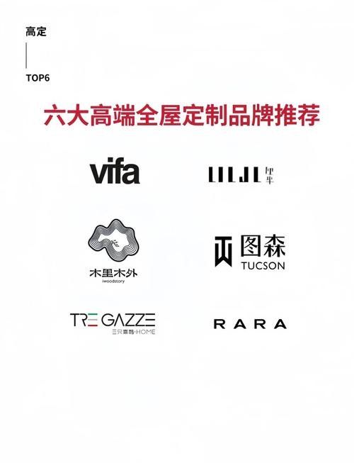 國內高端定制品牌有哪些推薦？（2025年國內高端定制十大品牌(2024排行榜）