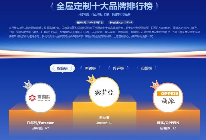 國內(nèi)高端定制品牌有哪些推薦？（2025年國內(nèi)高端定制十大品牌(2024排行榜）
