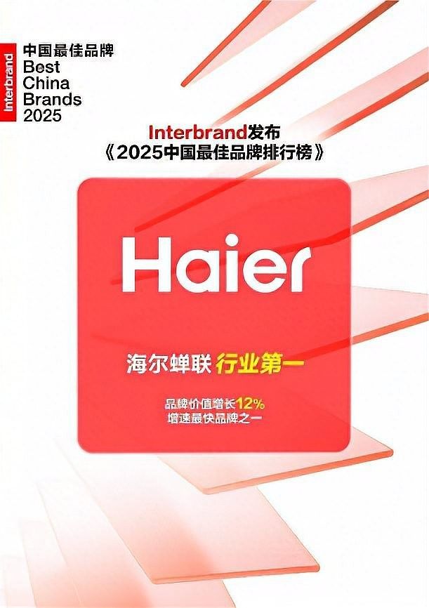 這些品牌中哪個(gè)最有影響力？（2018全球品牌影響力評(píng)估）
