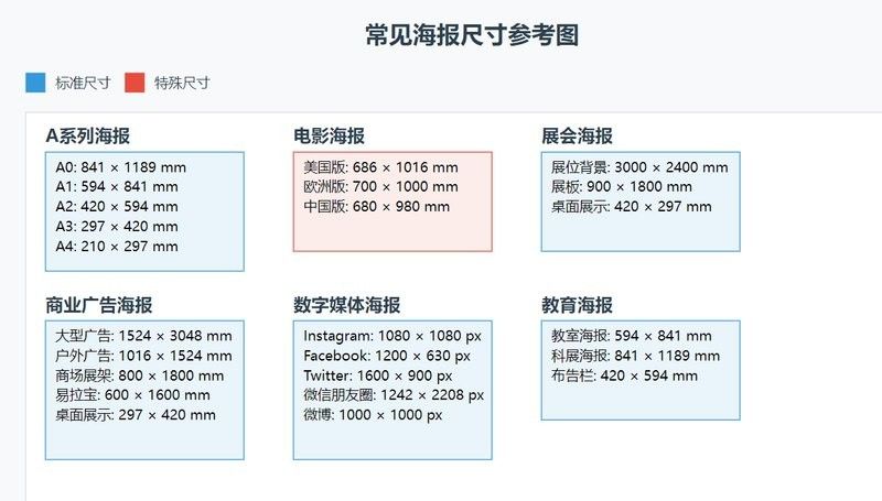 金龍魚萬圣節營銷海報的尺寸是多少？