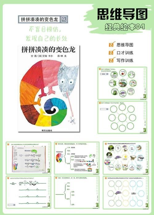 藍帆變色龍魚繁殖后如何護理（藍帆變色龍魚繁殖后的護理）