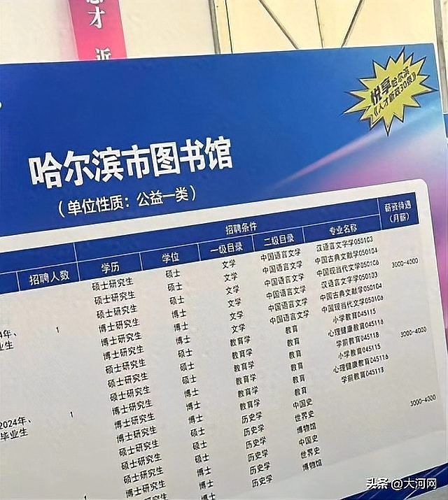 管理崗有年終獎嗎？（管理崗年終獎一般發多少）