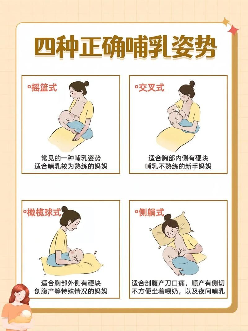 如何判斷母乳是否充足？（副主任醫師三甲如何判斷奶水是否充足）