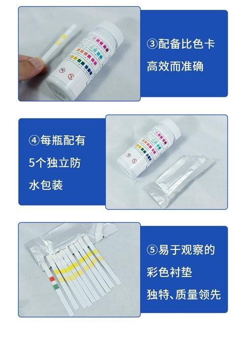 有哪些品牌的水質檢測試紙推薦？