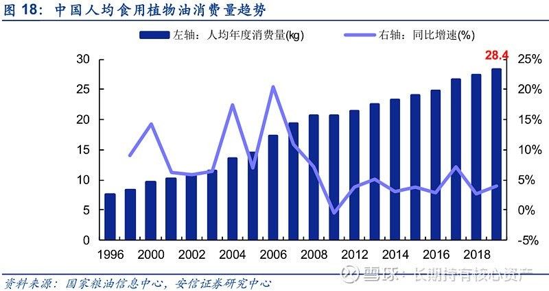 金龍魚的主要消費群體有哪些（金龍魚和金龍魚哪個好？）