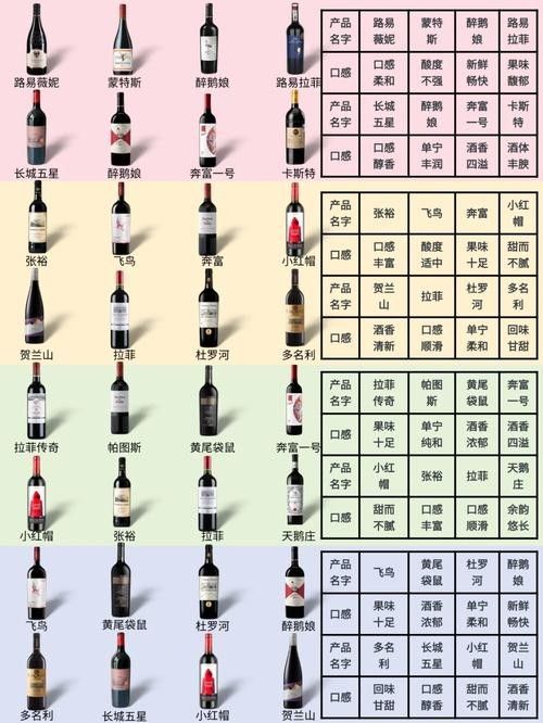 如何購買CarnO卡諾古堡綠款？（carno卡諾古堡綠款怎么選）