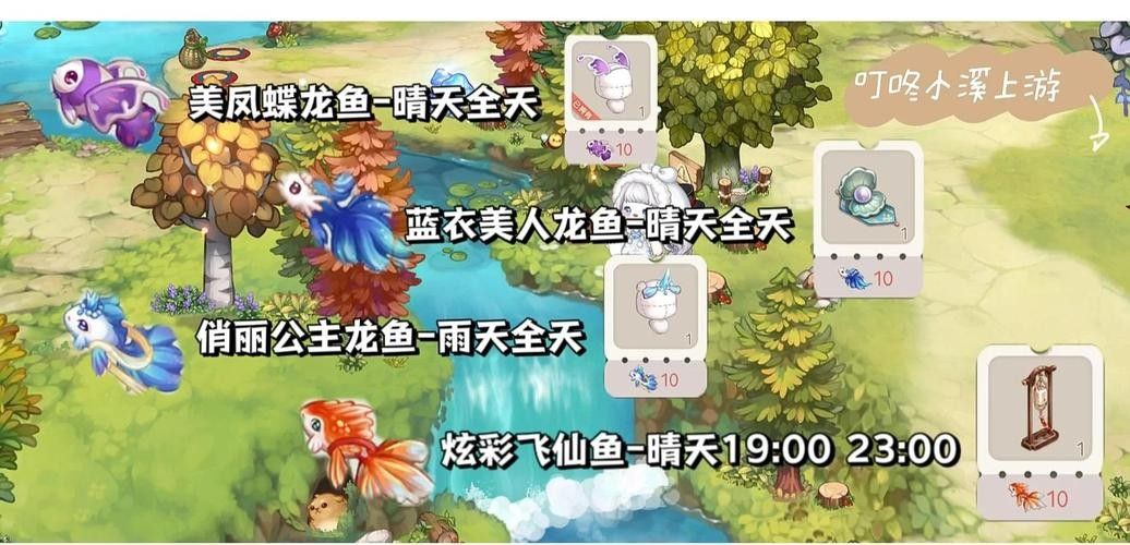 龍魚側游如何調整（如何調整龍魚側游行為） 龍魚側游如何調整（如何調整龍魚側游行為） 龍魚百科 第1張