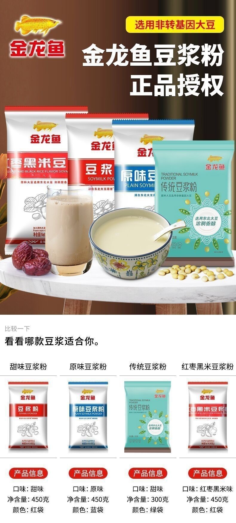 金龍魚原味豆?jié){粉的沖泡比例是多少（金龍魚原味豆?jié){粉的沖泡比例）