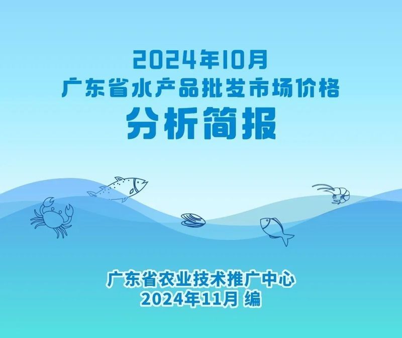 潮汕杜龍魚的價格是多少