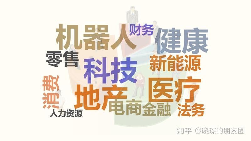 除了這些，還有哪些行業(yè)有招聘需求？（2025年哪些行業(yè)或者領(lǐng)域招聘需求較大）