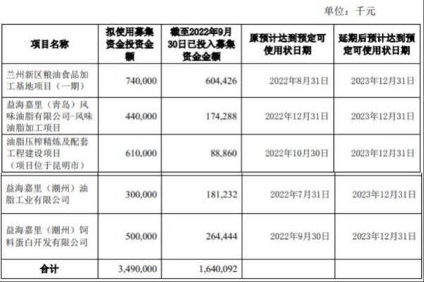 杭州龍魚漁場地址查詢（杭州龍魚漁場的地址在哪里？） 杭州龍魚漁場地址查詢（杭州龍魚漁場的地址在哪里？） 觀賞魚百科