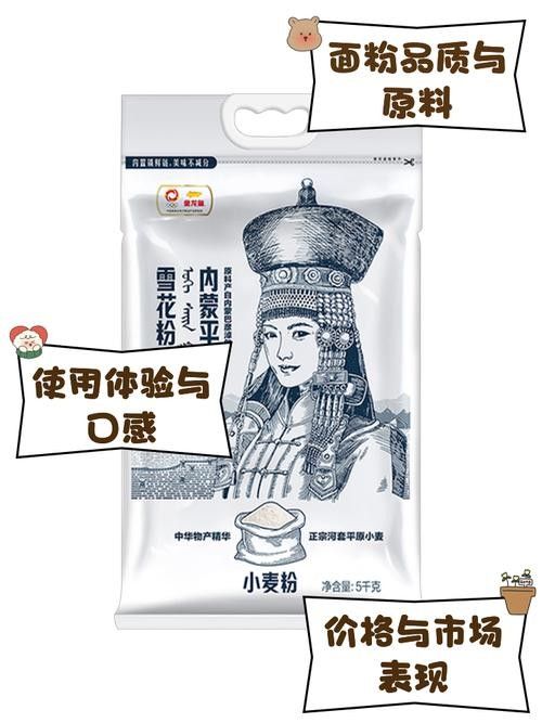 如何判斷金龍魚河套平原雪花粉是否變質？（如何判斷金龍魚河套平原雪花粉是否變質）
