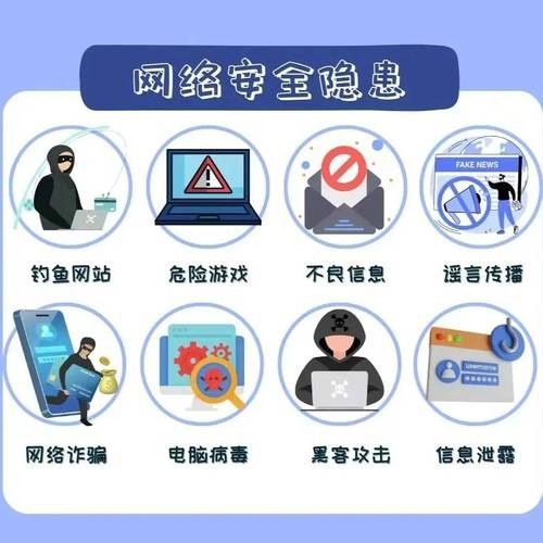 如何保護個人隱私？