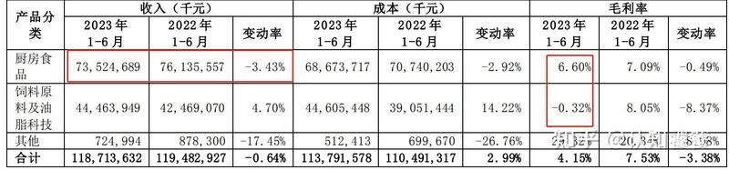 金龍魚的價格會一直上漲嗎（金龍魚價格波動受到多種因素影響，生產(chǎn)成本也會影響金龍魚的價格）