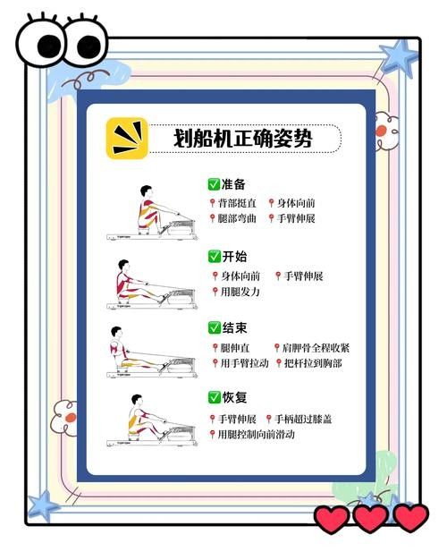 劃船機如何調整訓練強度？