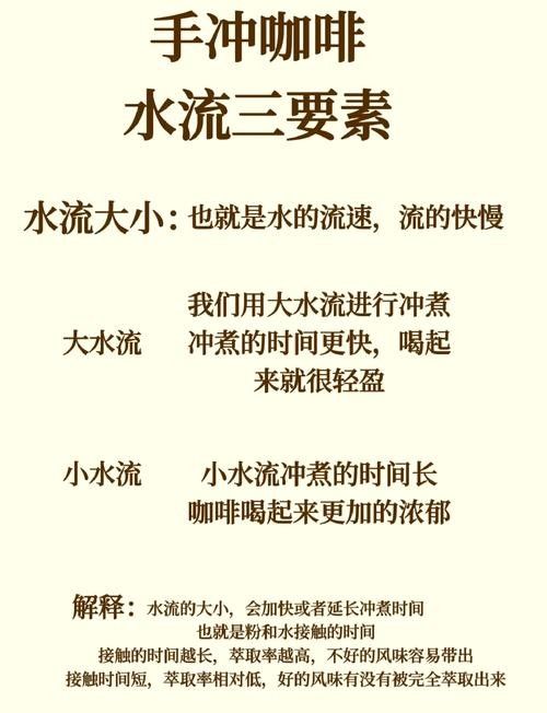 如何設(shè)置合適的水流強(qiáng)度？（水流強(qiáng)度如何設(shè)置）