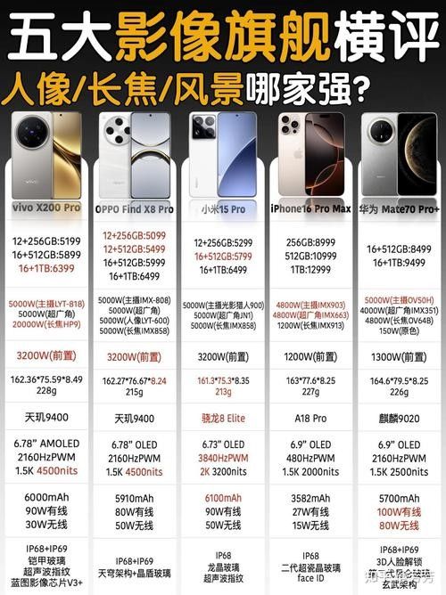 偏振鏡的價(jià)格是多少？（偏振鏡的價(jià)格是多少）