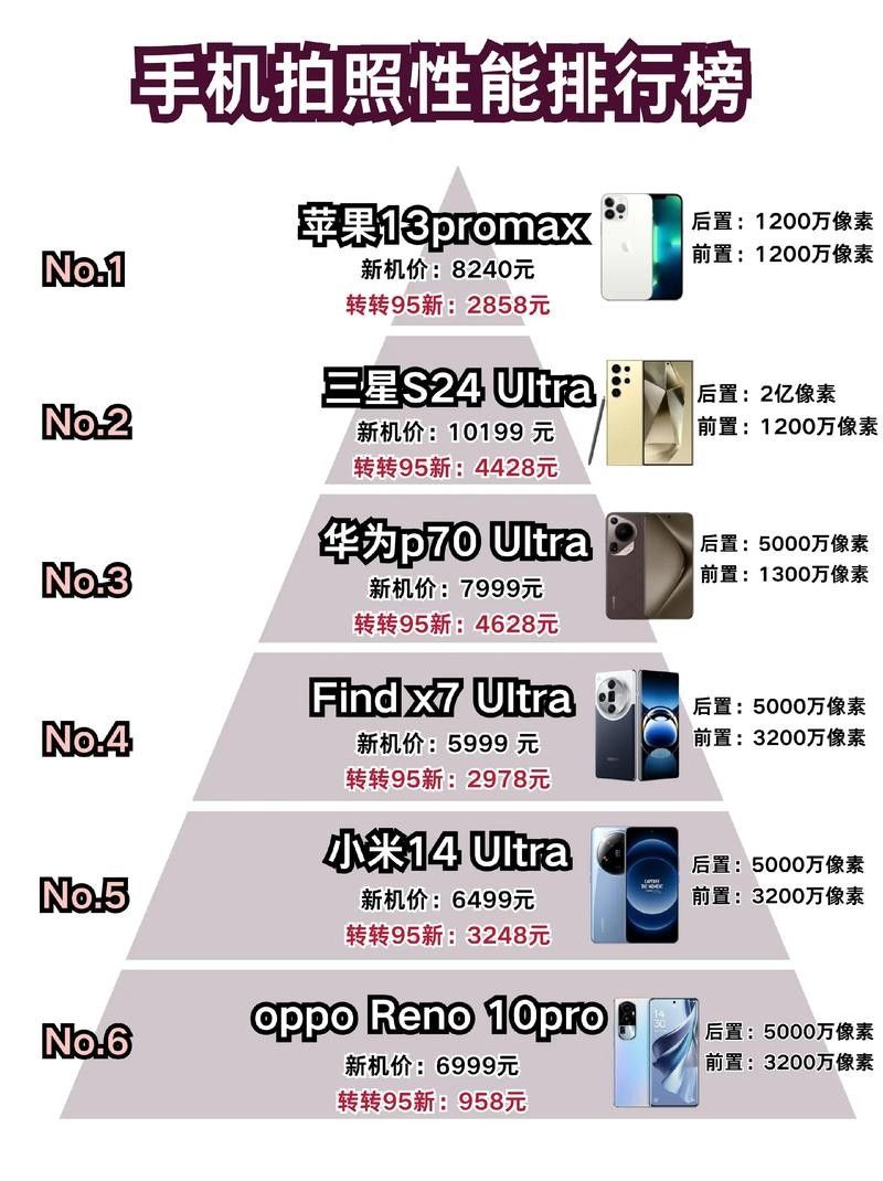 偏振鏡的價(jià)格是多少？（偏振鏡的價(jià)格是多少）
