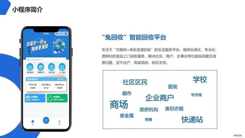 上門回收需要預約嗎？（上門回收是否需要預約？）