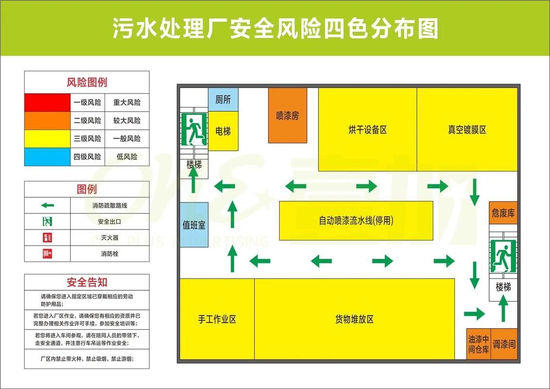 混養環境中需要哪些躲避裝飾？