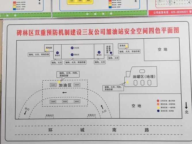 混養環境中需要哪些躲避裝飾？