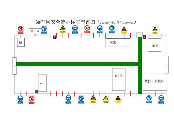 混養環境中需要哪些躲避裝飾？