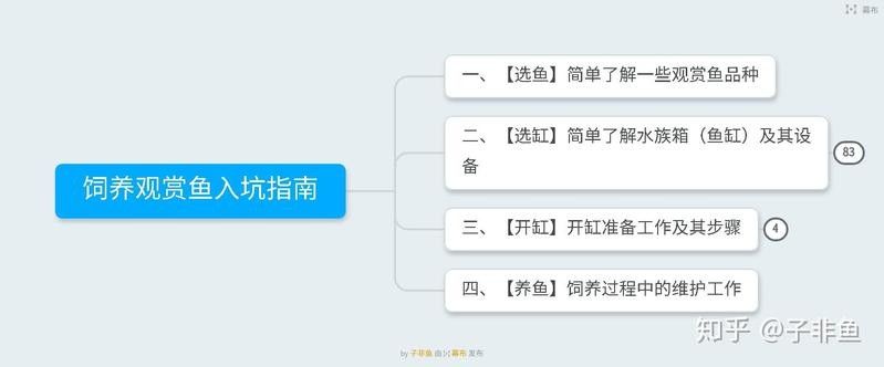 漯河哪個水族館龍魚好？祥龍魚場龍魚
